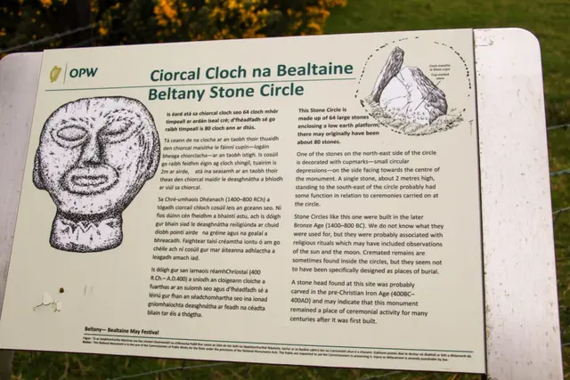 Beltany Stone Circle