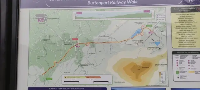 Old railway walk Creeslough