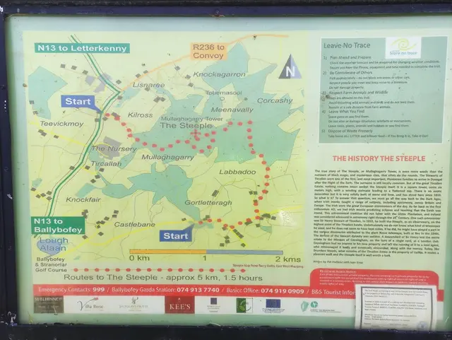 A trip guide to the Steeple Mullaghagarry Tower